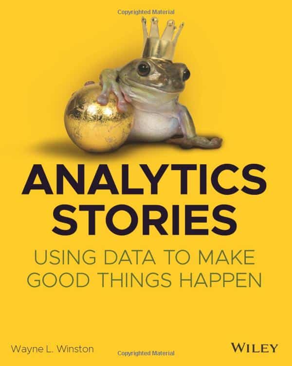 Analytics Stories